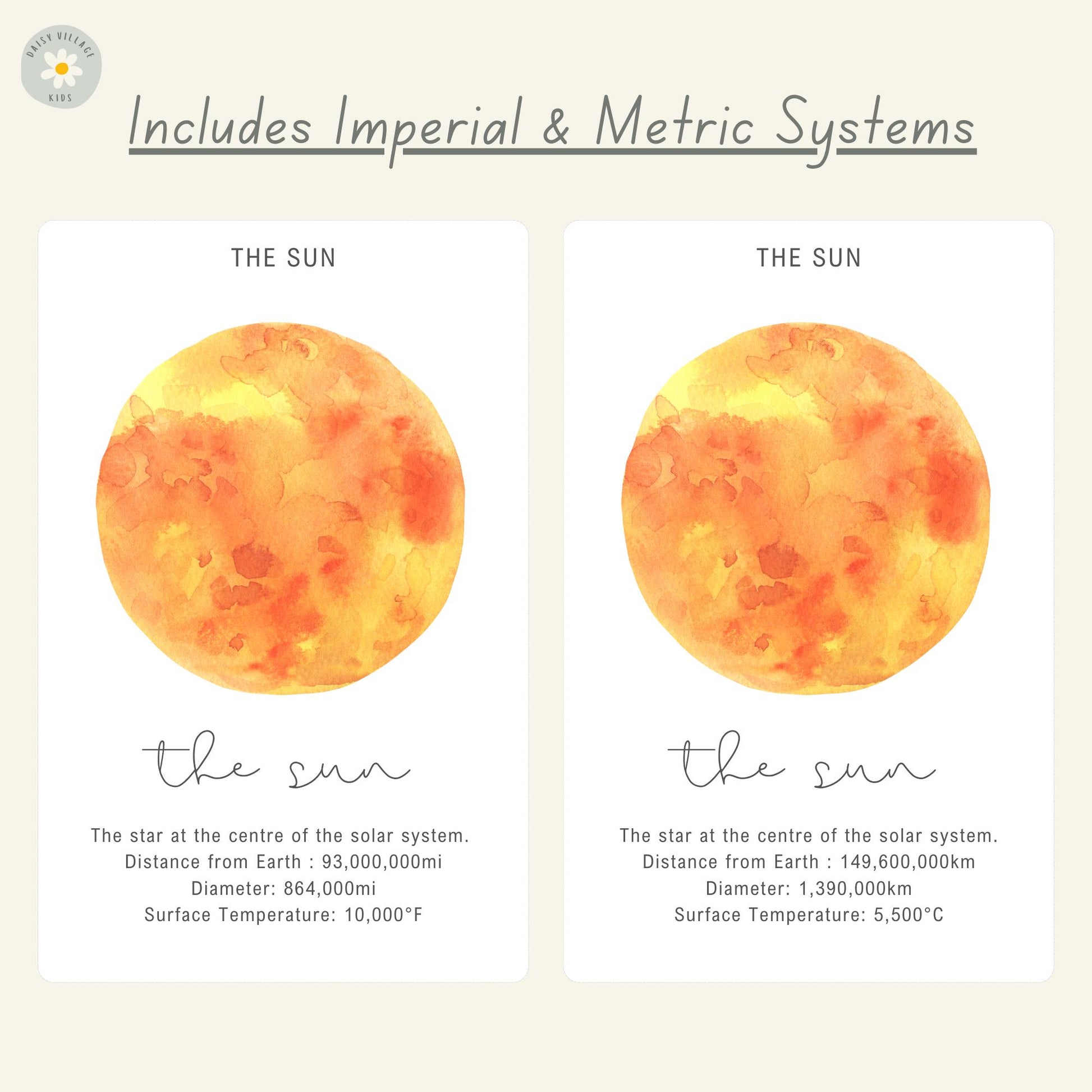 10 Solar System Flashcards Printable, Space, Planets, Children's Science, Homeschool Resources, Educational Resource, Scientific Learning