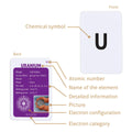 Elements of the Periodic Table flashcards (2025 Version)