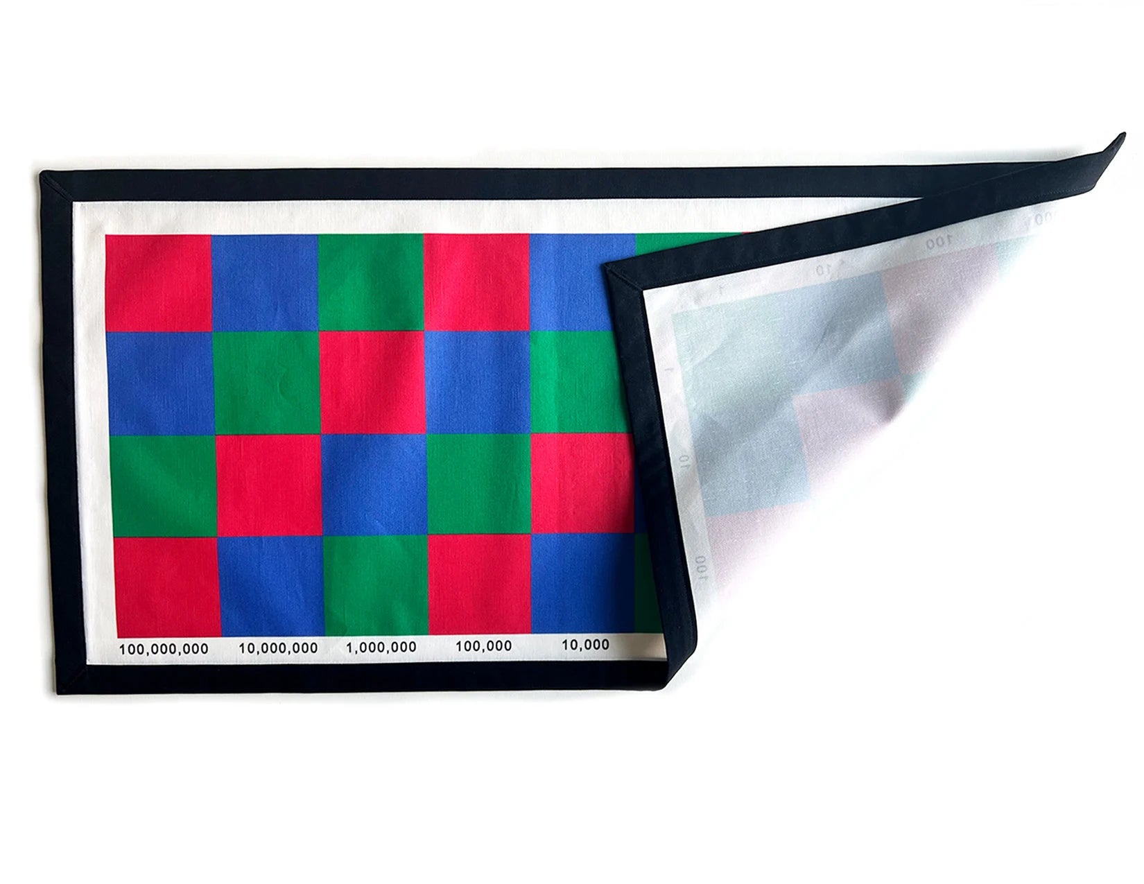 Multiplication Checkerboard Math (Printed), (Cotton Fabric) Montessori Checkerboard Mat, Montessori work mat, Montessori