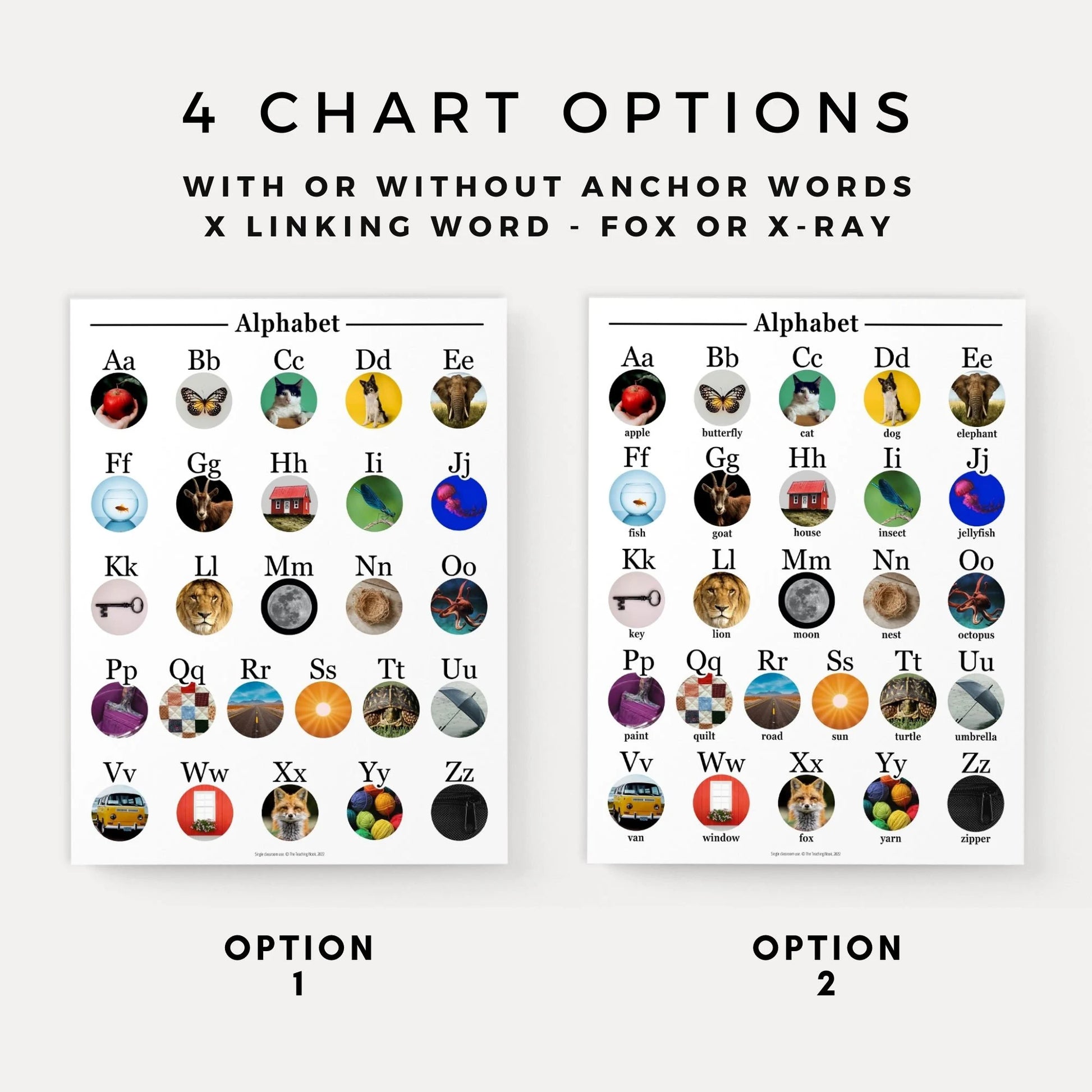 Alphabet Chart Bookface | Montessori Phonics Poster | Educational Resources | Reading | Homeschool & Kid's Room Décor | PDF JPEG | Printable