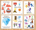 Astrophysics for Kids! Science workbook and posters, Classical Conversations Cycle 2 friendly