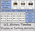 US History Timeline Display Research and Sorting Activity