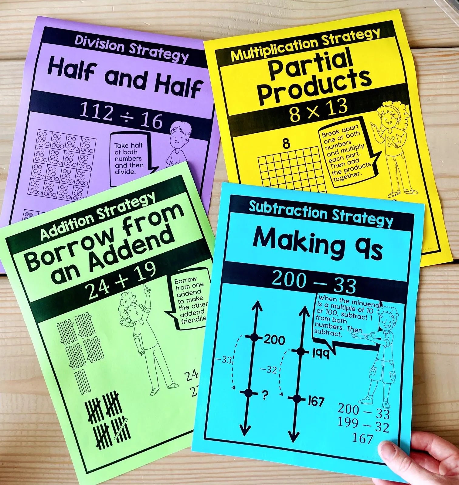 Math Classroom Posters for Mental Math Strategies and Number Talks for 3rd, 4th, 5th, 6th, 7th Grade Middle School Math Teachers