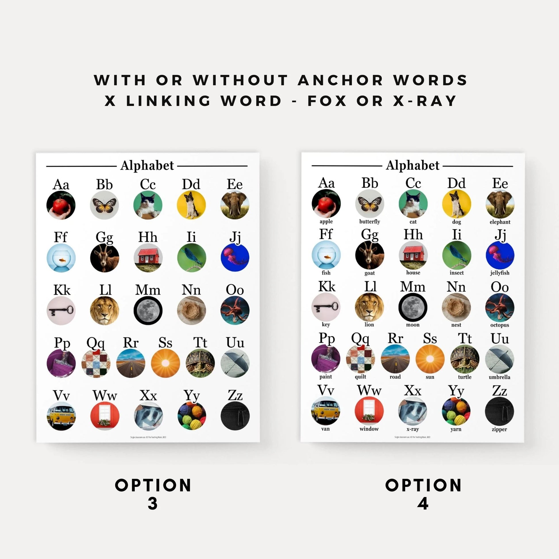 Alphabet Chart Bookface | Montessori Phonics Poster | Educational Resources | Reading | Homeschool & Kid's Room Décor | PDF JPEG | Printable