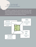 DIGITAL chemistry lesson plan