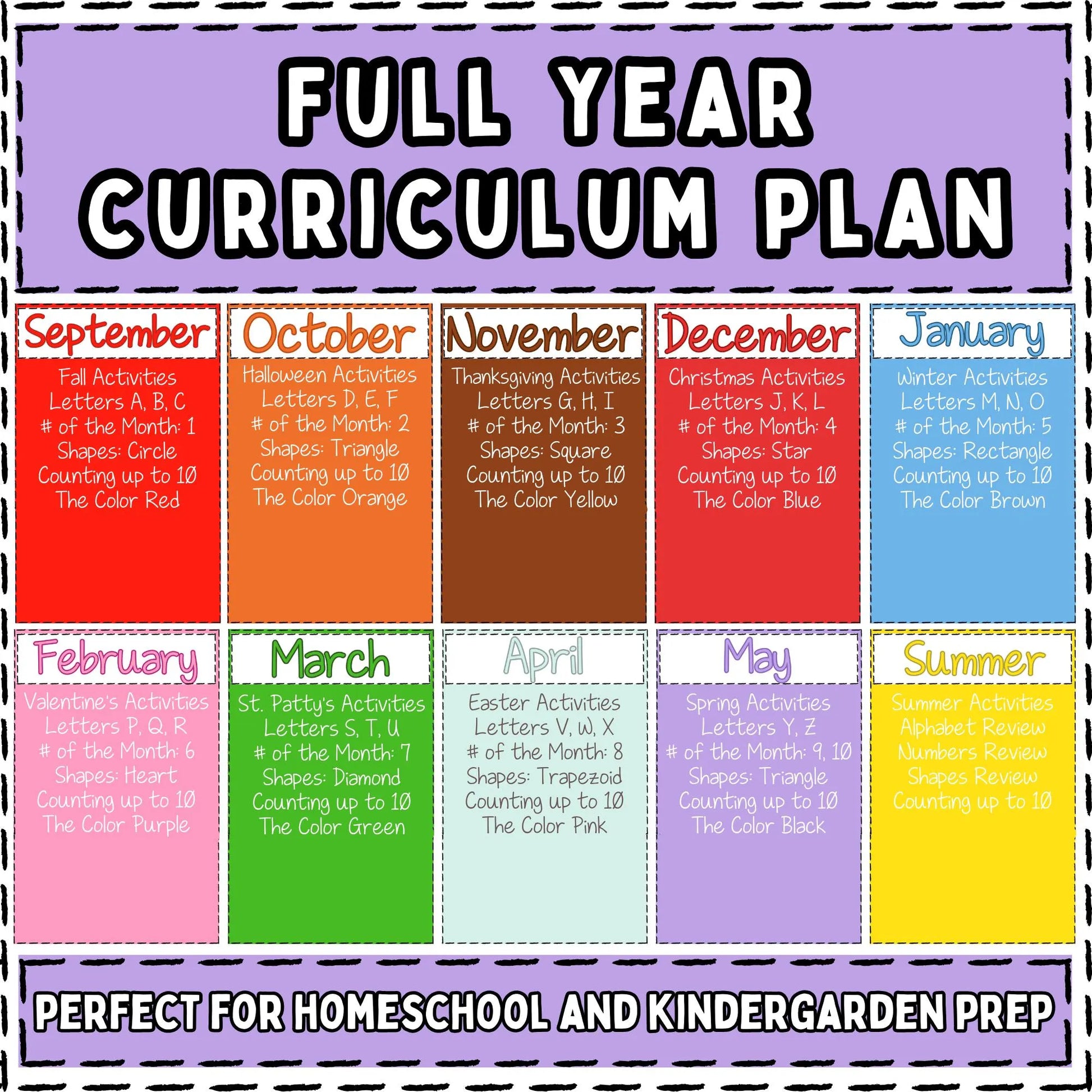 Full Year Preschool Activity Workbooks Age 3-5, Preschool Curriculum, Preschool Worksheets, Homeschool Preschool, Learning, Pre-K Activities