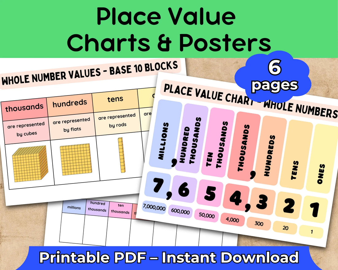 Place Value Charts & Posters – Whole Numbers – Base 10 Blocks – Tens, Ones – 2–7 Digit Numbers – Math Classroom Decor – Student Worksheets