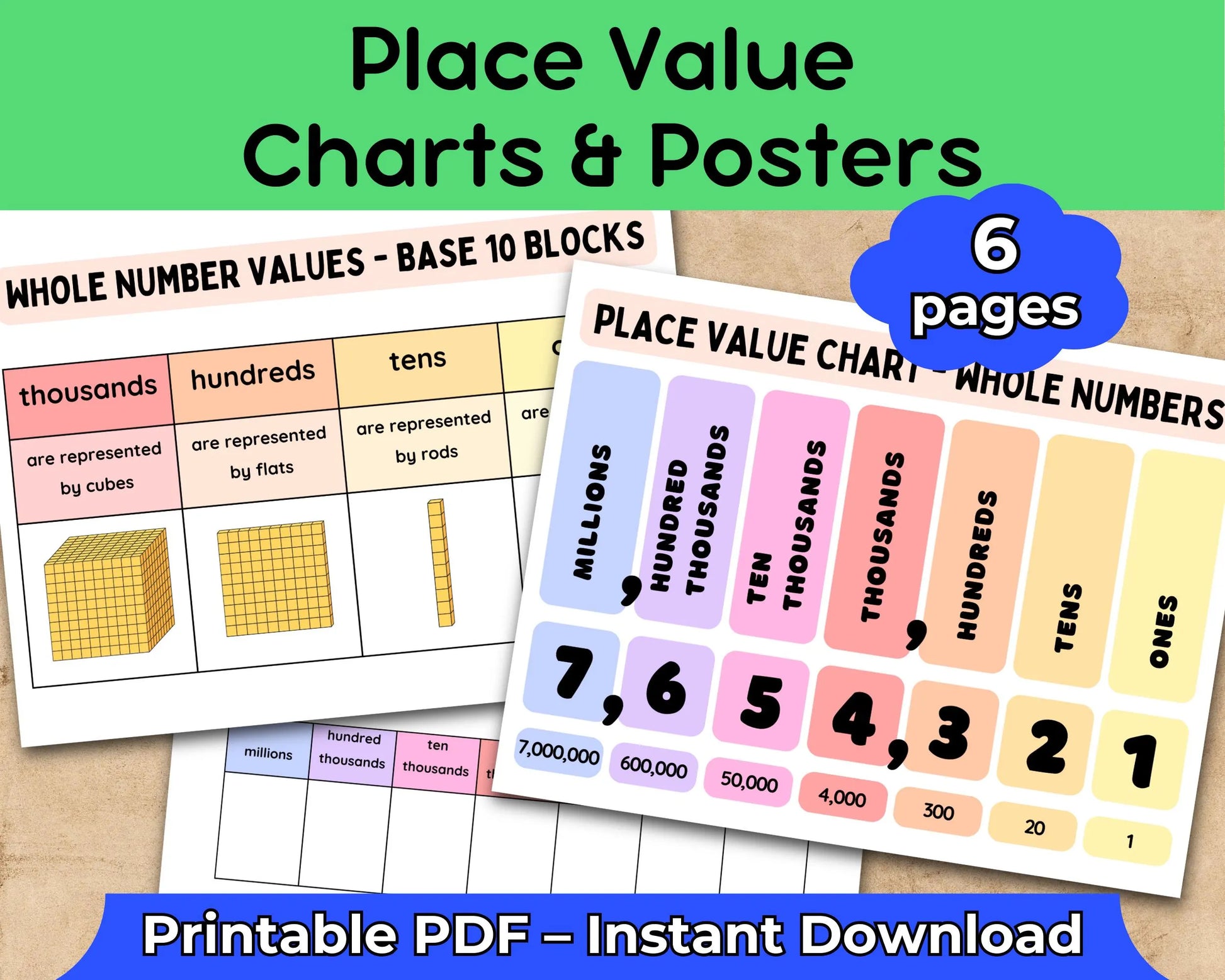 Place Value Charts & Posters – Whole Numbers – Base 10 Blocks – Tens, Ones – 2–7 Digit Numbers – Math Classroom Decor – Student Worksheets