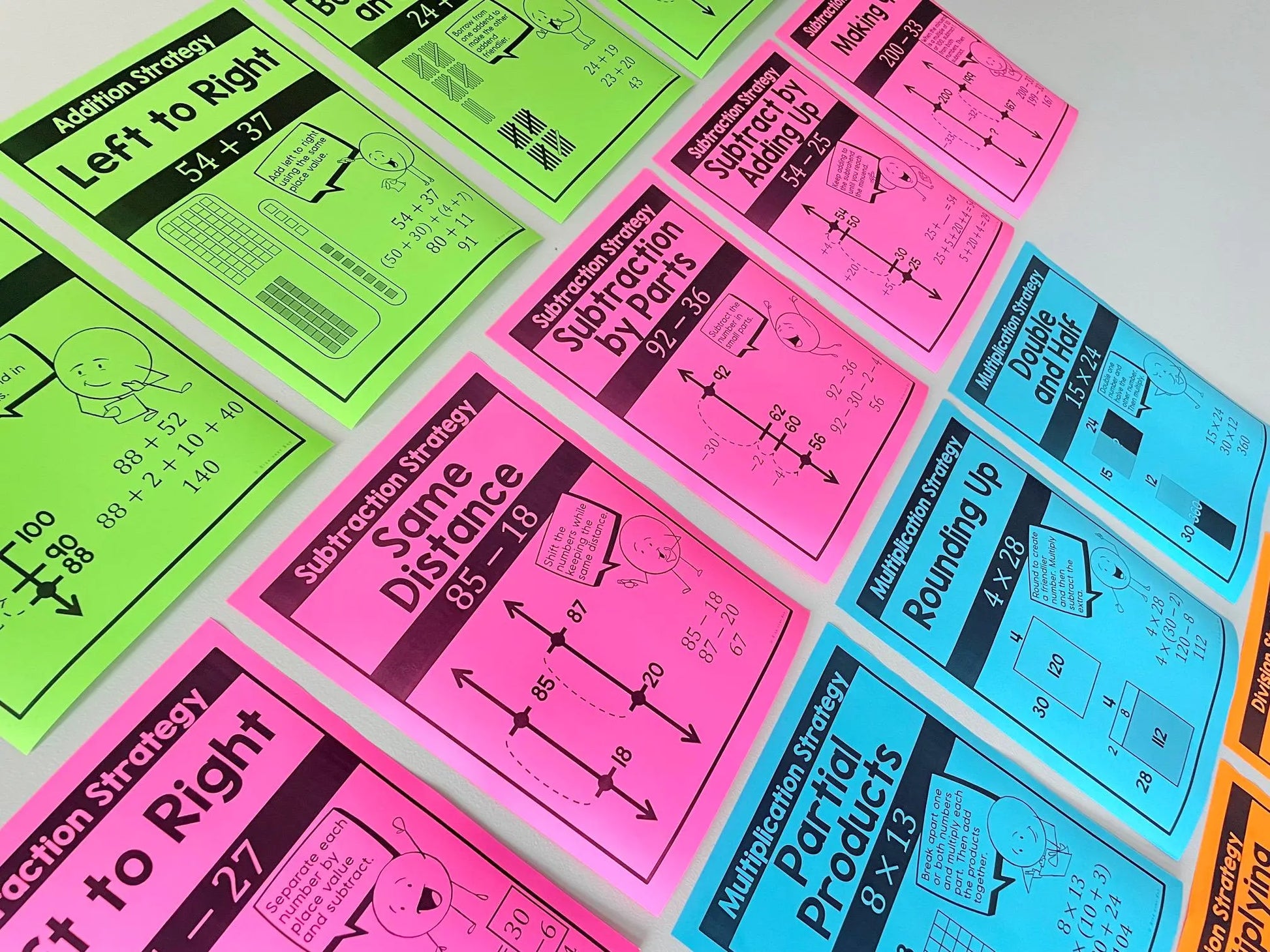 Math Classroom Posters for Mental Math Strategies and Number Talks for 3rd, 4th, 5th, 6th, 7th Grade Middle School Math Teachers
