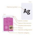 Elements of the Periodic Table flashcards (2025 Version)