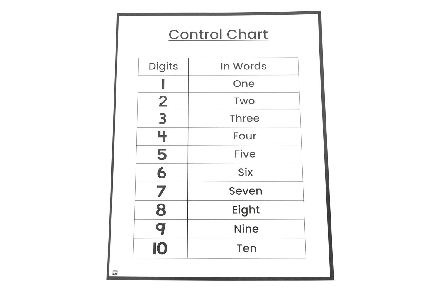 Numbers Board | Montessori Materials | Counting Board | Educational Material
