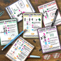 Math Posters with Visual Strategies, Multiplication Steps, Math Classroom Decor, Number Charts, Math Printable Classroom, Homeschool Math