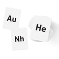 Elements of the Periodic Table flashcards (2025 Version)