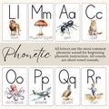 Alphabet With Pictures Flash Cards, Printable Phonetic Alphabet Montessori Cards, Preschool Alphabet Curriculum, ABC Cards Alphabet Wall Art