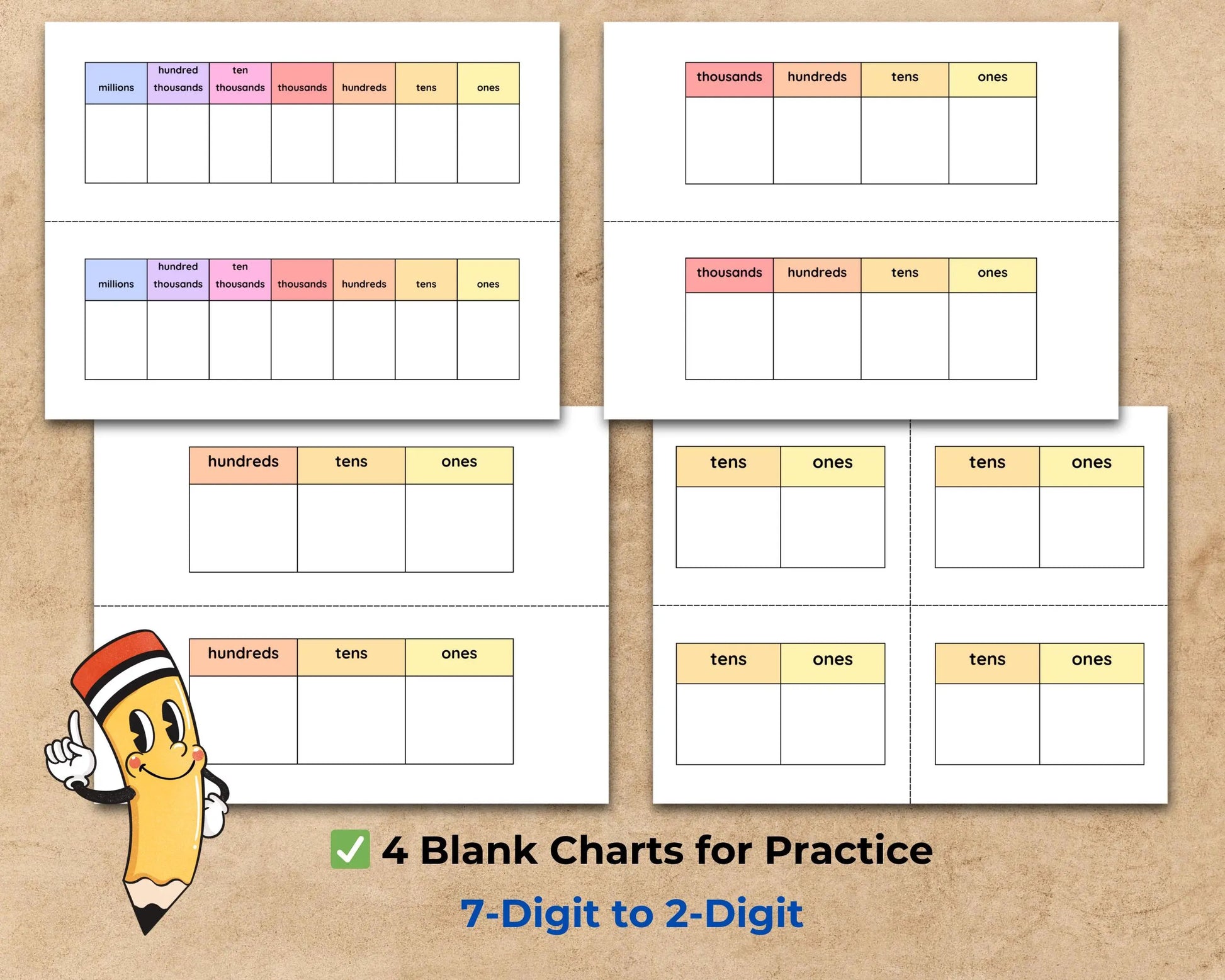 Place Value Charts & Posters – Whole Numbers – Base 10 Blocks – Tens, Ones – 2–7 Digit Numbers – Math Classroom Decor – Student Worksheets