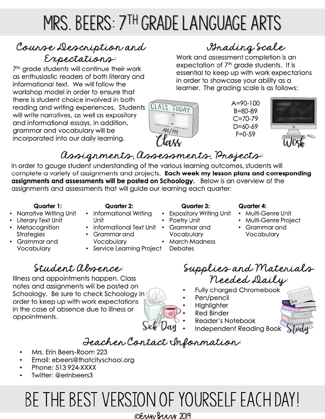 Editable Syllabus Templates for Middle School and High School
