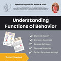 ADHD & Autism Cheat Sheet Understand Common Reasons Function of Behavior Kids and Adults for teachers, schools, parents, therapist handout