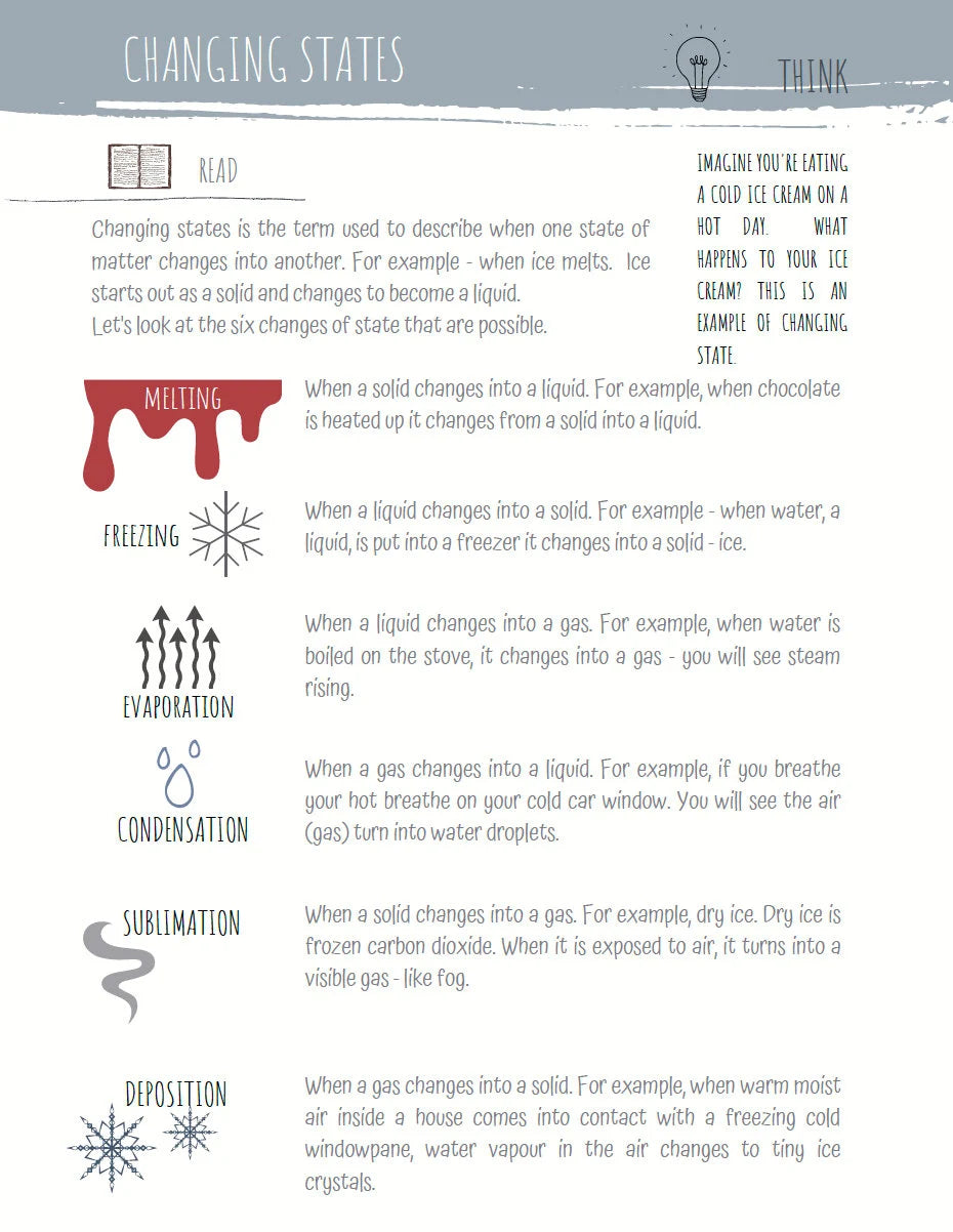 DIGITAL chemistry lesson plan