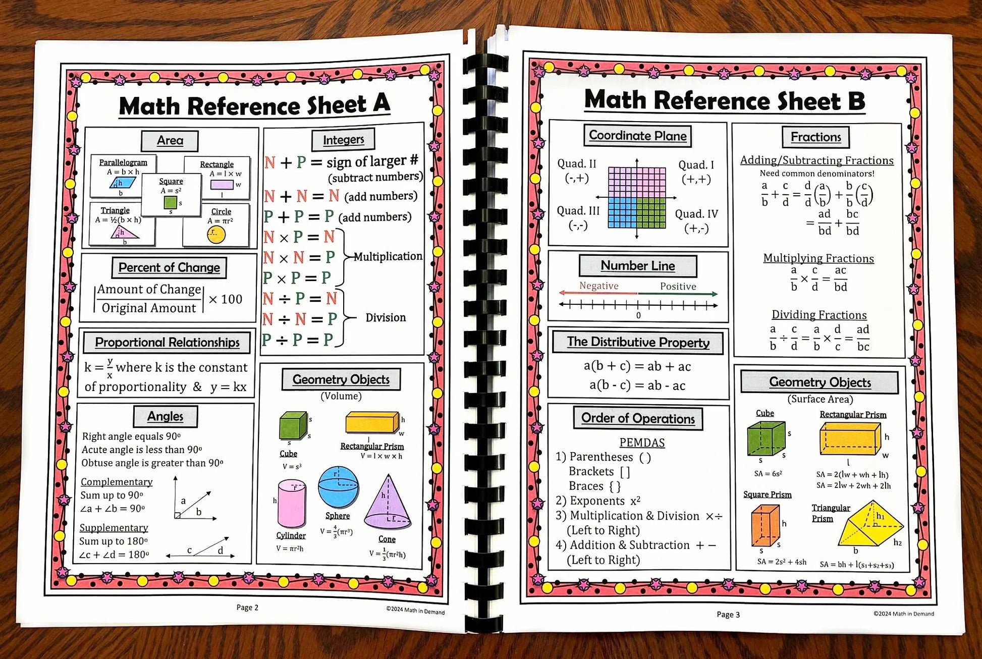 7th Grade Math Workbook