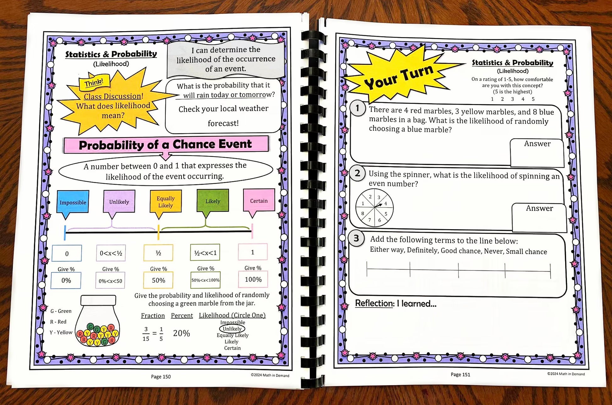 7th Grade Math Workbook