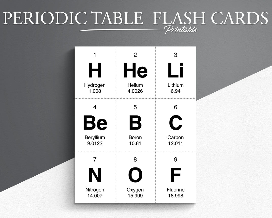 Printable Periodic Table of Elements Flash Cards. Chemistry Flash Cards. Elements Flash Cards.