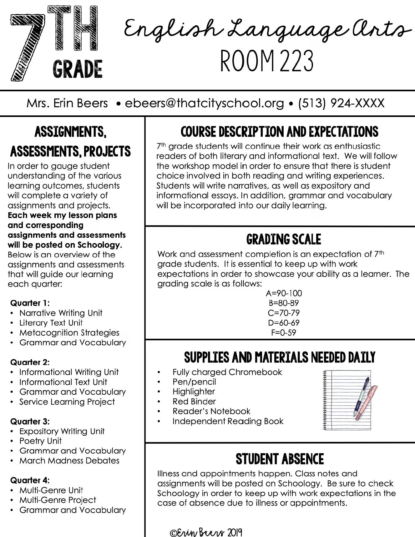 Editable Syllabus Templates for Middle School and High School