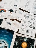 Weather Unit Study