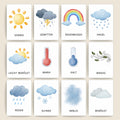 Wetterkarten Kita Lernkarten Vorschule Kindergarten | Wetter lernen Kinder | Digitale Datei zum Ausdrucken | Montessori Materialien