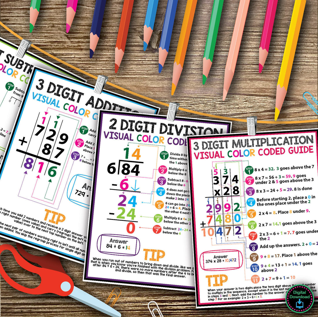 Math Posters with Visual Strategies, Multiplication Steps, Math Classroom Decor, Number Charts, Math Printable Classroom, Homeschool Math
