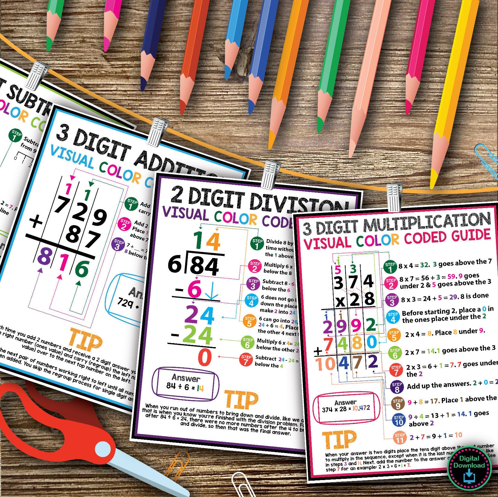 Math Posters with Visual Strategies, Multiplication Steps, Math Classroom Decor, Number Charts, Math Printable Classroom, Homeschool Math