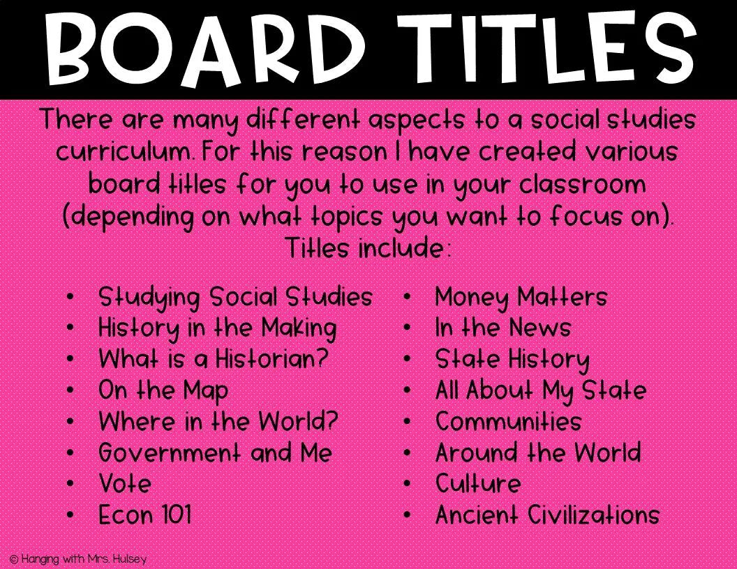 Social Studies Bulletin Board Kit