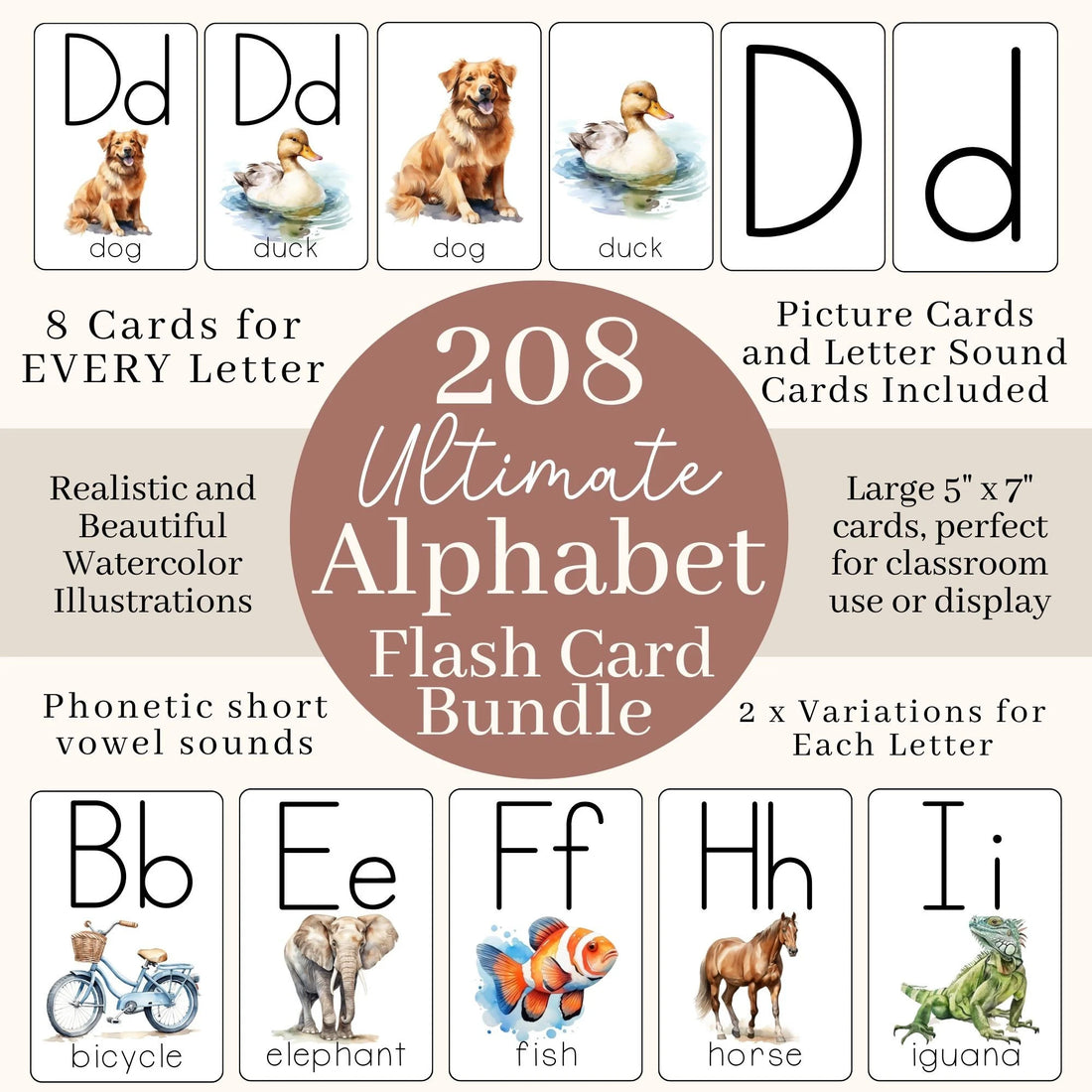 Alphabet With Pictures Flash Cards, Printable Phonetic Alphabet Montessori Cards, Preschool Alphabet Curriculum, ABC Cards Alphabet Wall Art