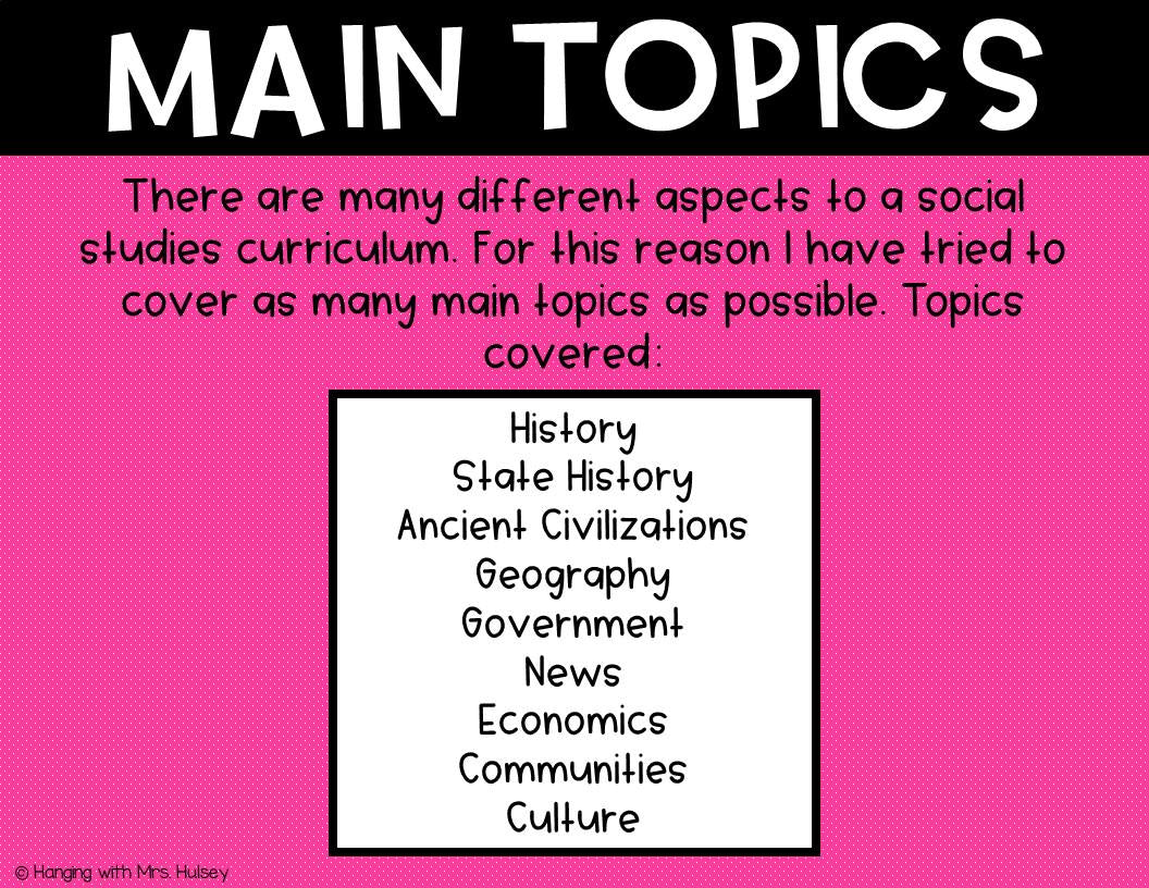 Social Studies Bulletin Board Kit