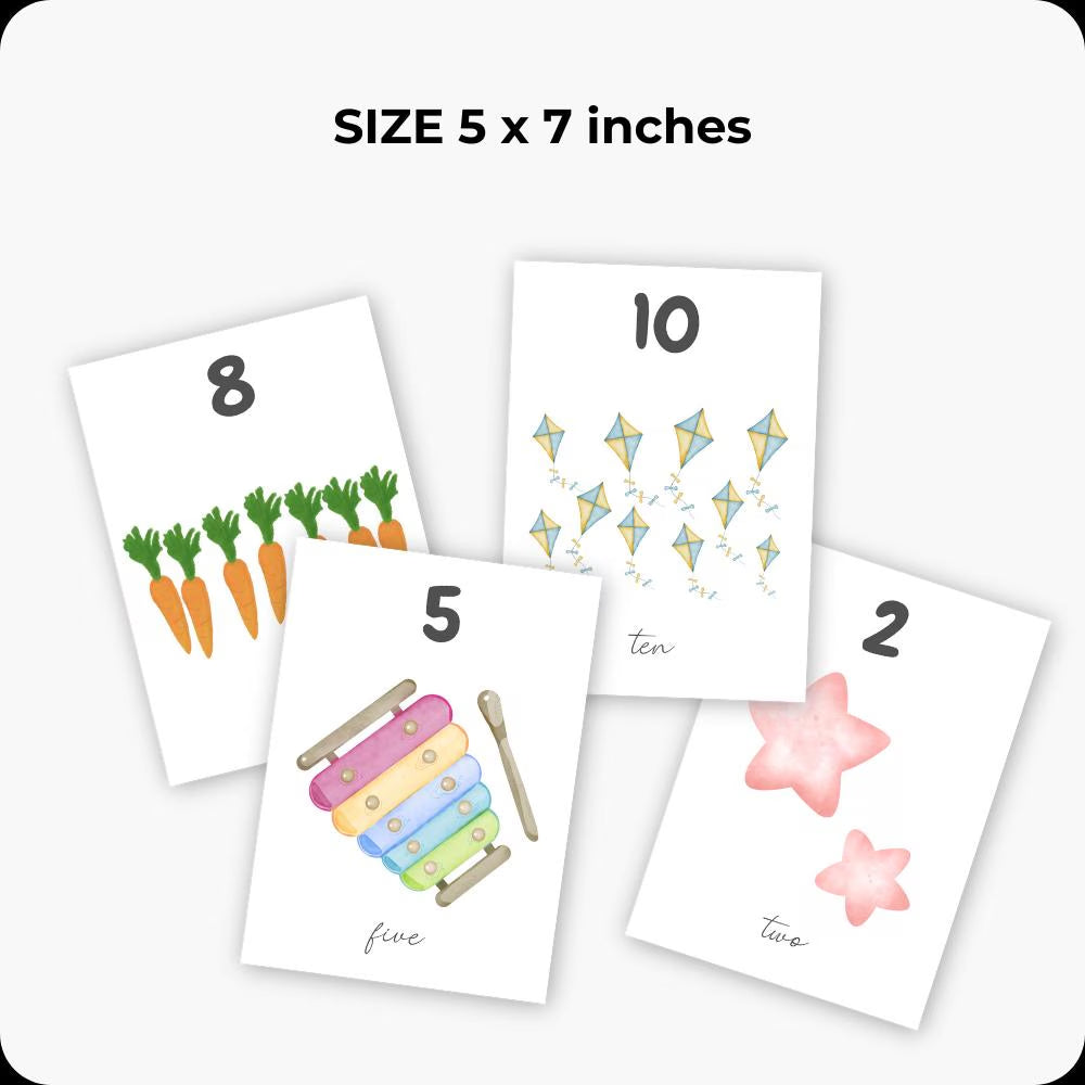 Montessori Flashcards Bundle | ABC Alphabet + Numbers 1–10 | Printable Preschool Learning Cards | Educational Kids Wall Decor