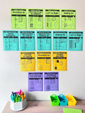 Math Classroom Posters for Mental Math Strategies and Number Talks for 3rd, 4th, 5th, 6th, 7th Grade Middle School Math Teachers