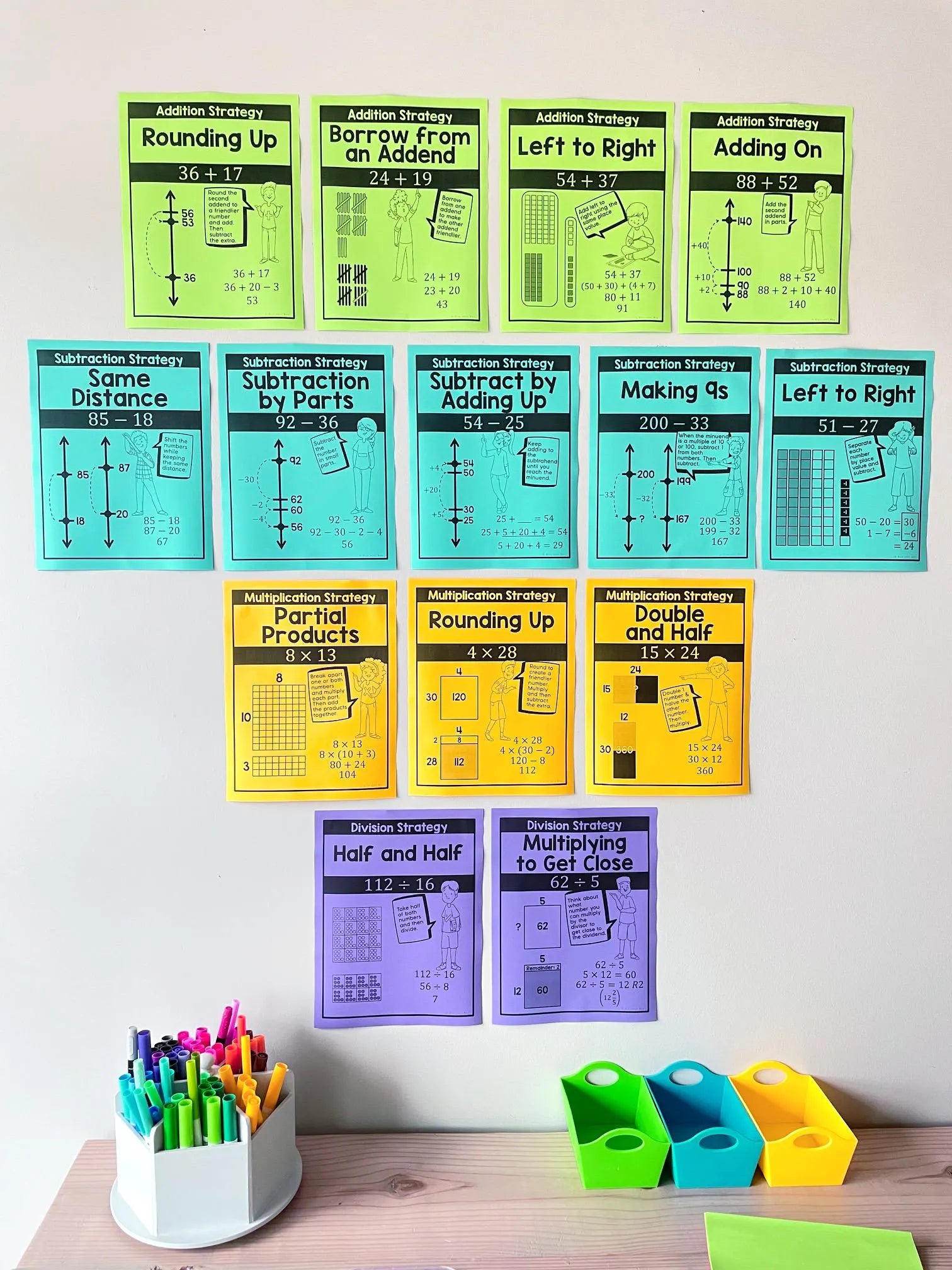 Math Classroom Posters for Mental Math Strategies and Number Talks for 3rd, 4th, 5th, 6th, 7th Grade Middle School Math Teachers