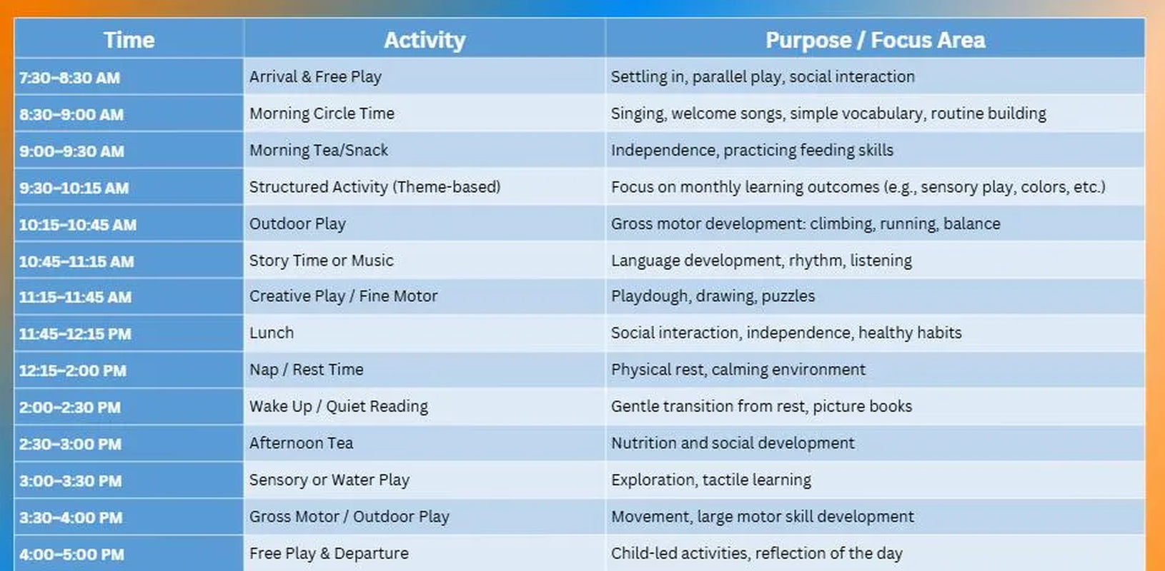 Best Selling -Full-Year Toddler Curriculum (1–2 Years Old),