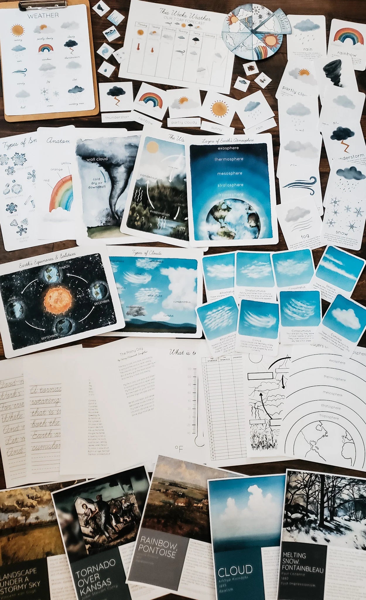 Weather Unit Study