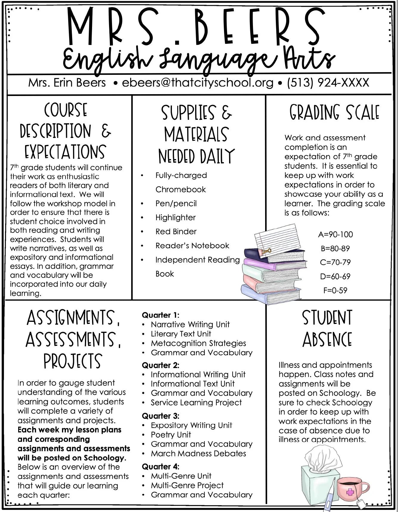 Editable Syllabus Templates for Middle School and High School