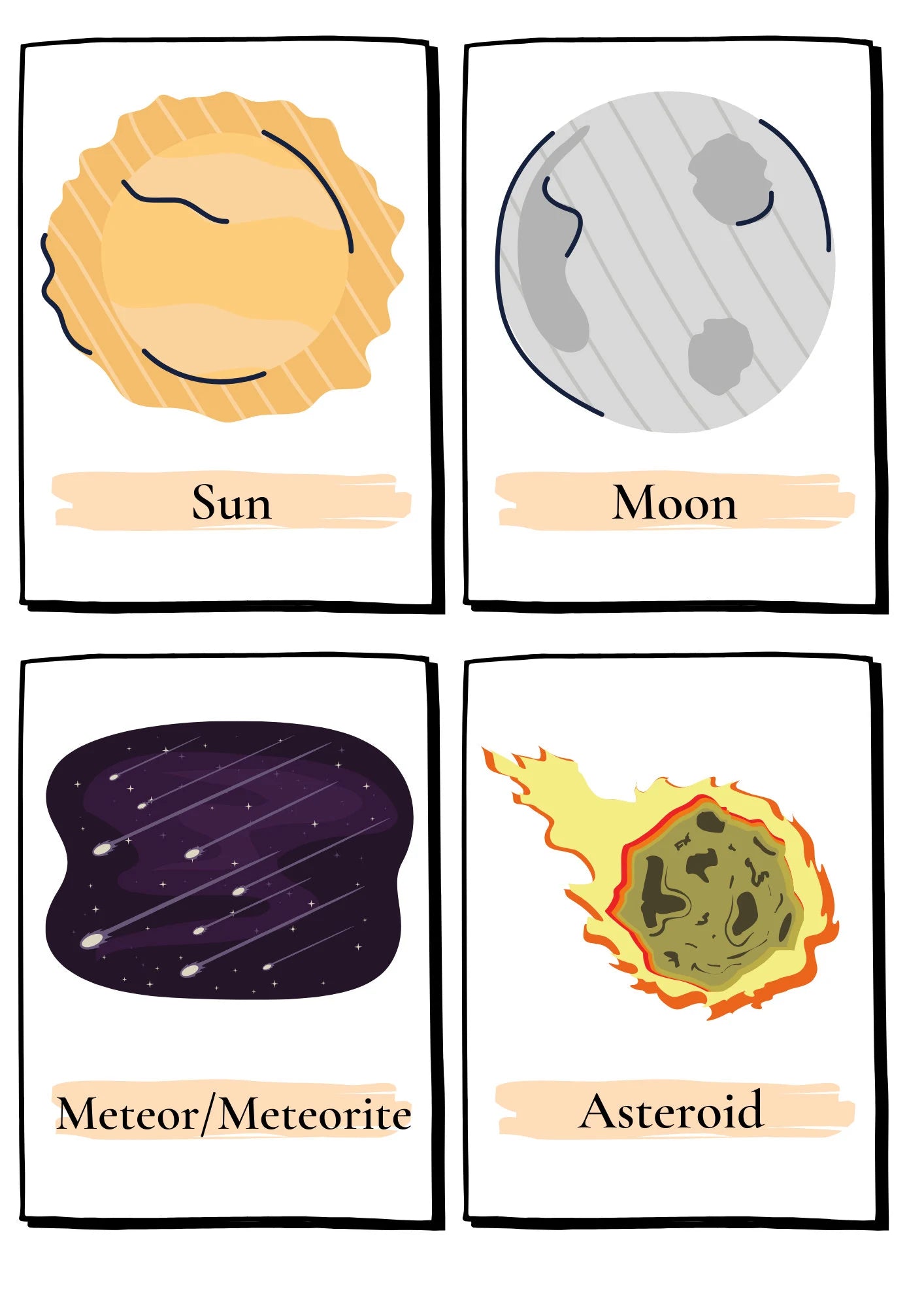 Space Science Curriculum, Solar System, Constellations, Science Curriculum, Unit Study, Homeschool Resources, STEM Activities