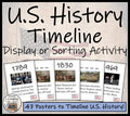 US History Timeline Display Research and Sorting Activity