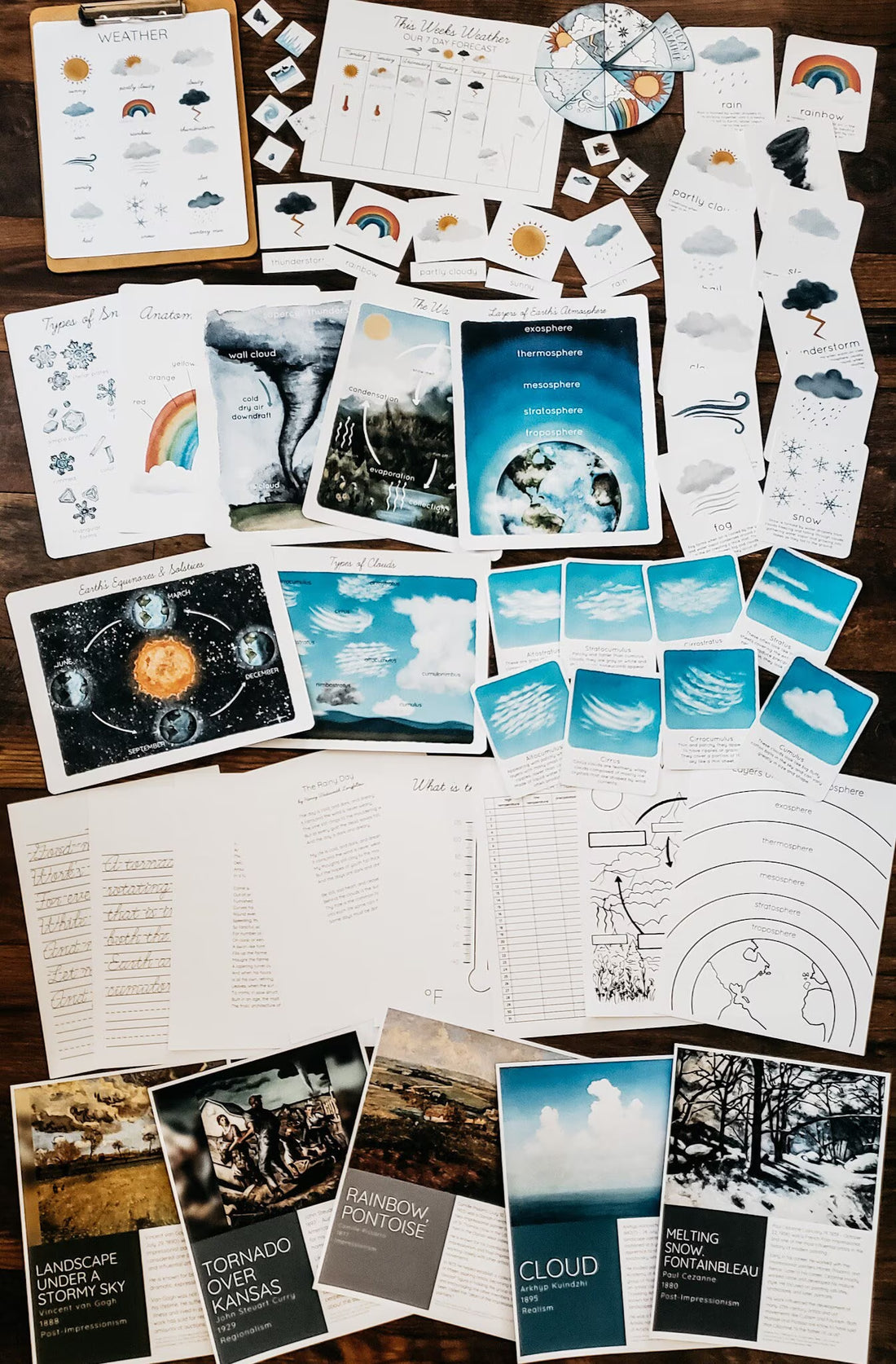 Weather Unit Study