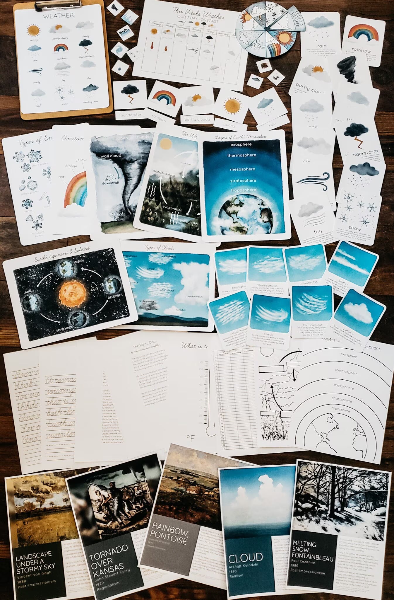 Weather Unit Study