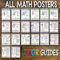 Math Posters with Visual Strategies, Multiplication Steps, Math Classroom Decor, Number Charts, Math Printable Classroom, Homeschool Math
