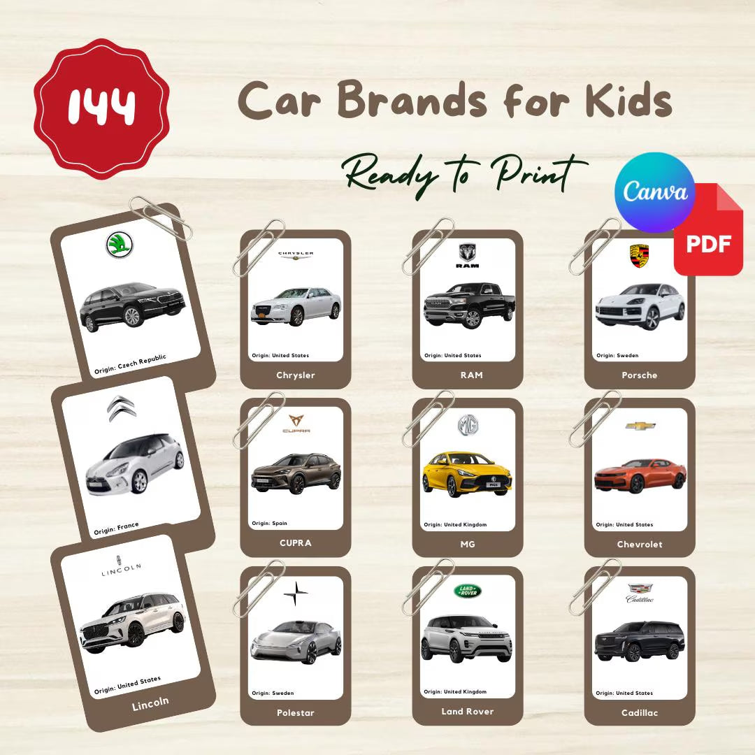 144 CAR BRANDS Flashcards With Origin Countries Automotive Logos Editable Canva Link and PDF Real Pictures Car Lovers Montessori 3-Part Card