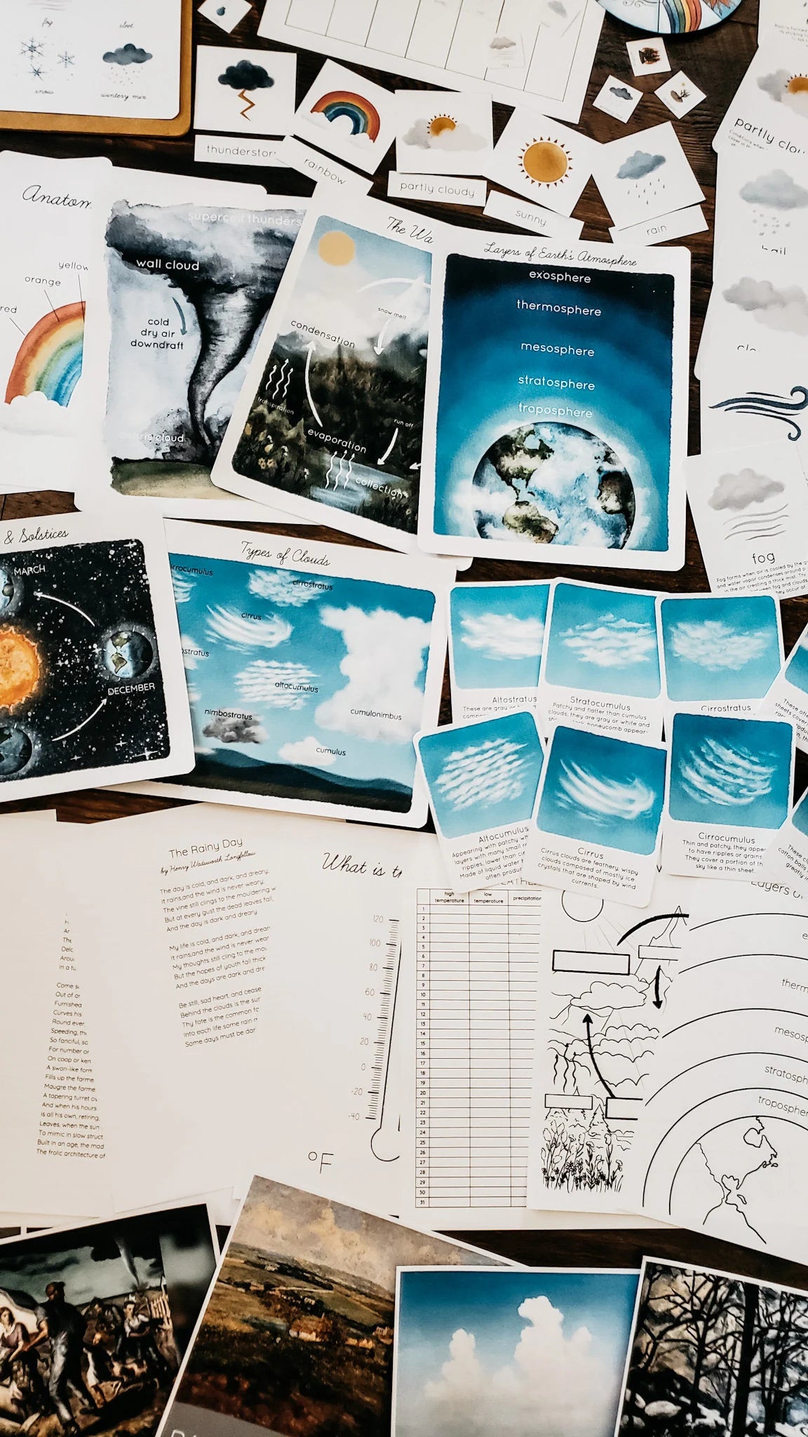 Weather Unit Study
