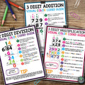 Math Posters with Visual Strategies, Multiplication Steps, Math Classroom Decor, Number Charts, Math Printable Classroom, Homeschool Math