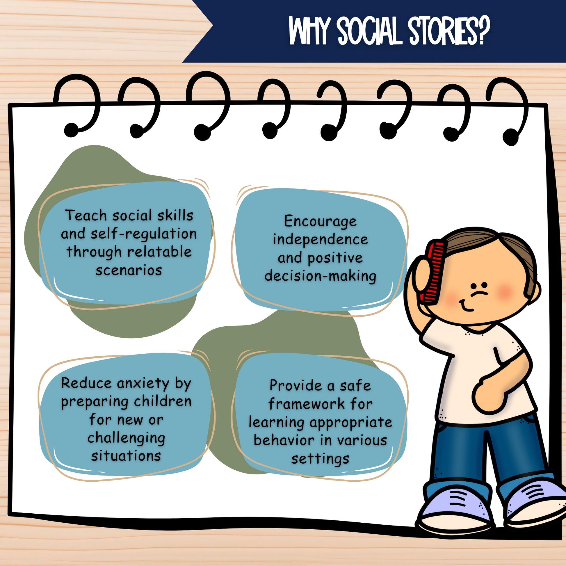 Behavior Social Story Collection | No Hitting, Biting, Spitting, Throwing | Social Emotional Learning & Behavior Management