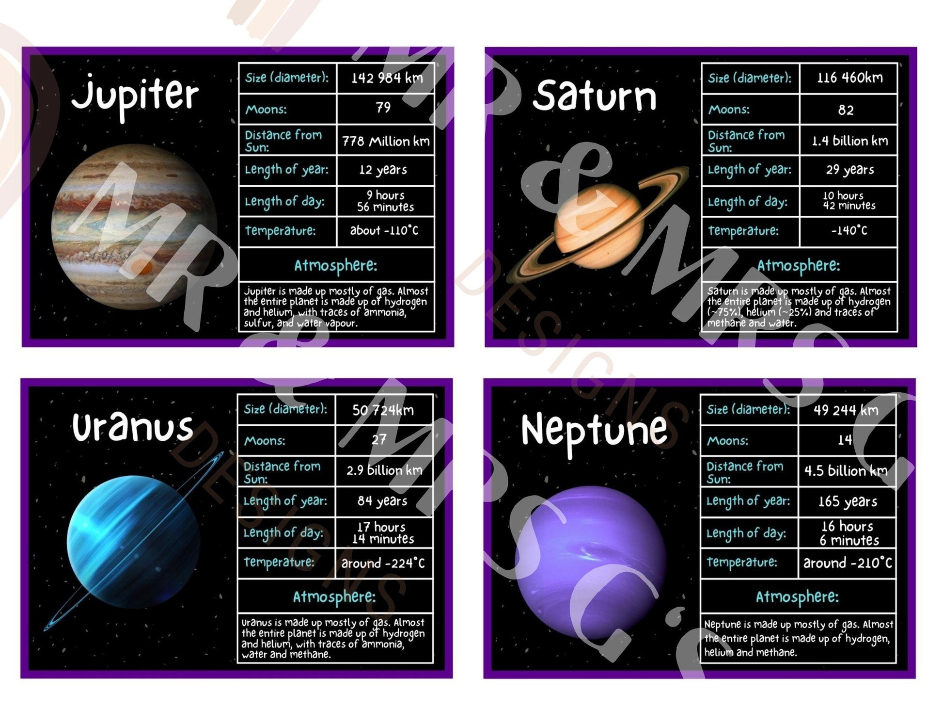 Solar System Fact Cards, Planets Printable, Homeschool solar system unit, Planet Flashcards, Science Worksheets, Planet Information Cards