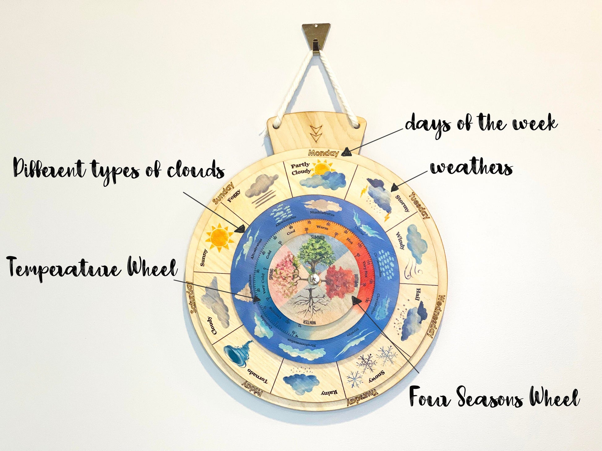 Weather Calendar/ Montessori Weather Wheel/ Weather Chart/ bilingual french/ Montessori Weather Learning edcational toys/ Kids activity